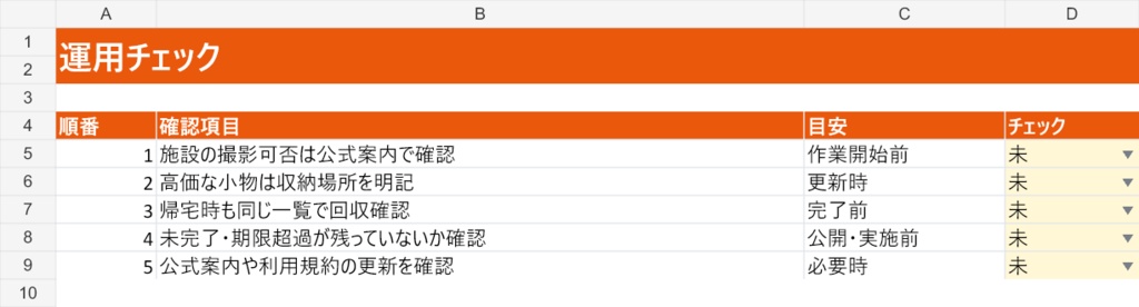 ぬい撮り遠征・持ち物&撮影計画ミニ表