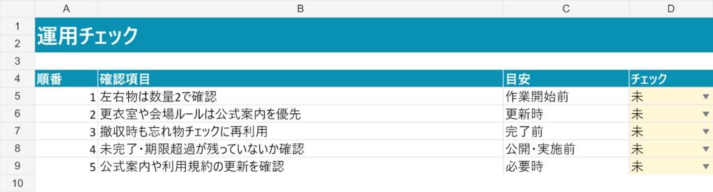 コスプレ衣装パーツ・前日忘れ物チェック表