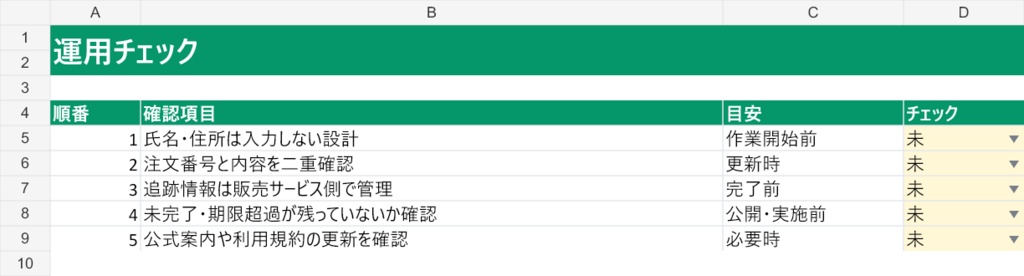 匿名配送・梱包ミス防止ミニ照合表