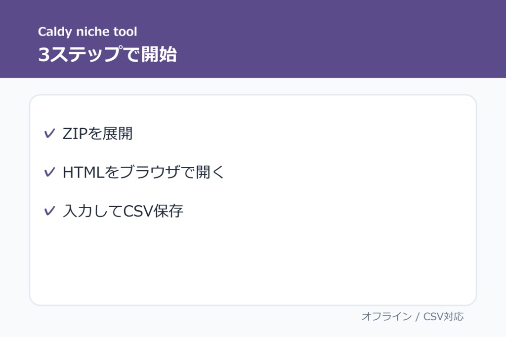 ココフォリア部屋素材・出典クレジット確認ミニツール