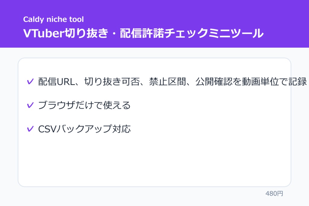 VTuber切り抜き・配信許諾チェックミニツール