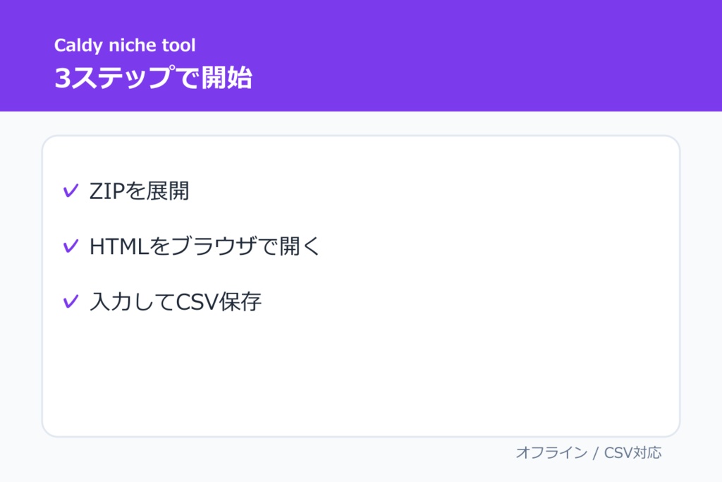 VTuber切り抜き・配信許諾チェックミニツール