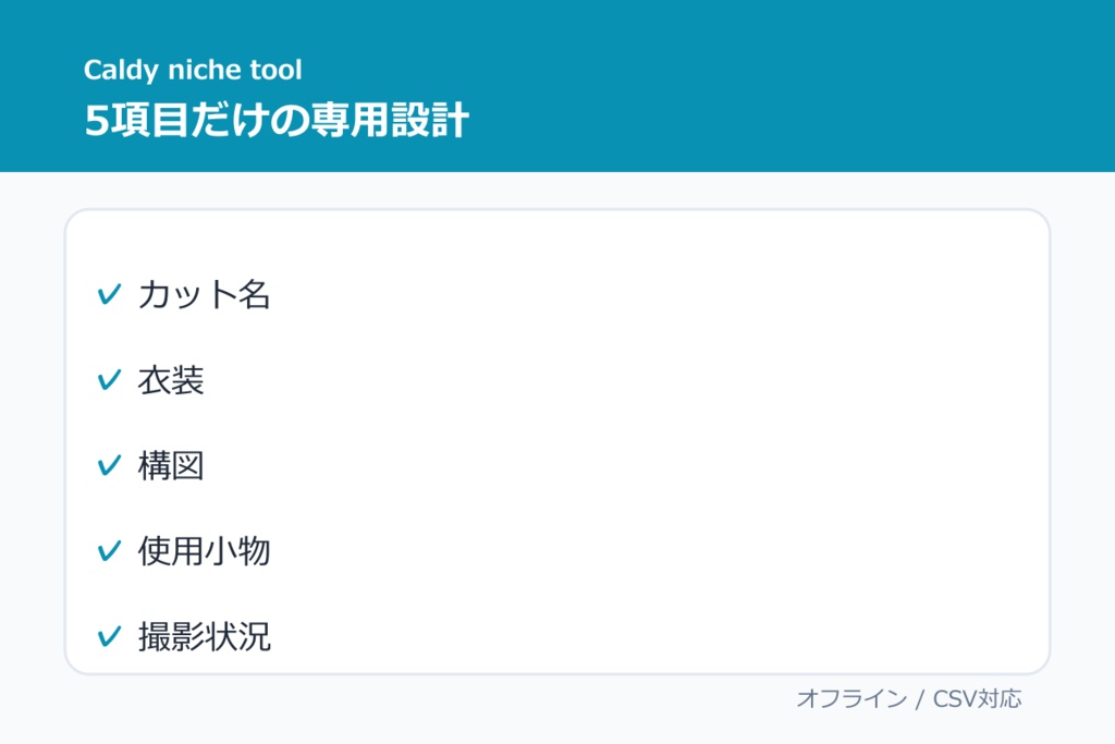 コスプレ撮影ポーズ・構図進行チェックツール