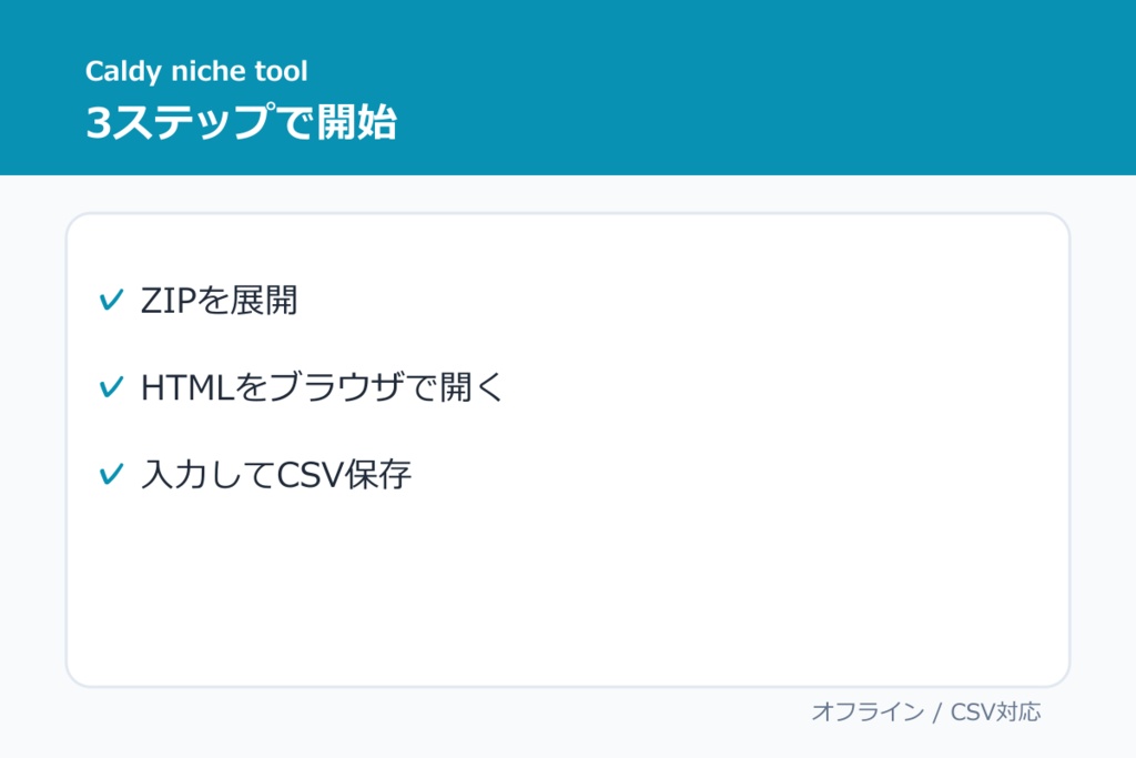 コスプレ撮影ポーズ・構図進行チェックツール