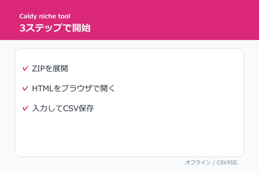 音声作品ノイズ修正・再収録指示ミニ台帳