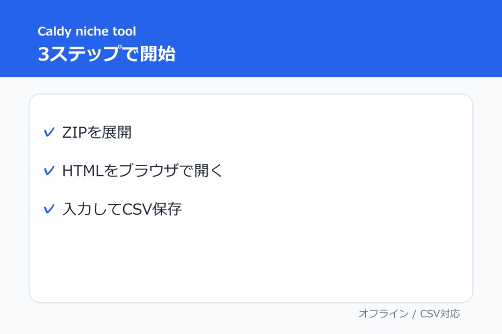 インディーゲーム・ストア画像提出前チェックツール
