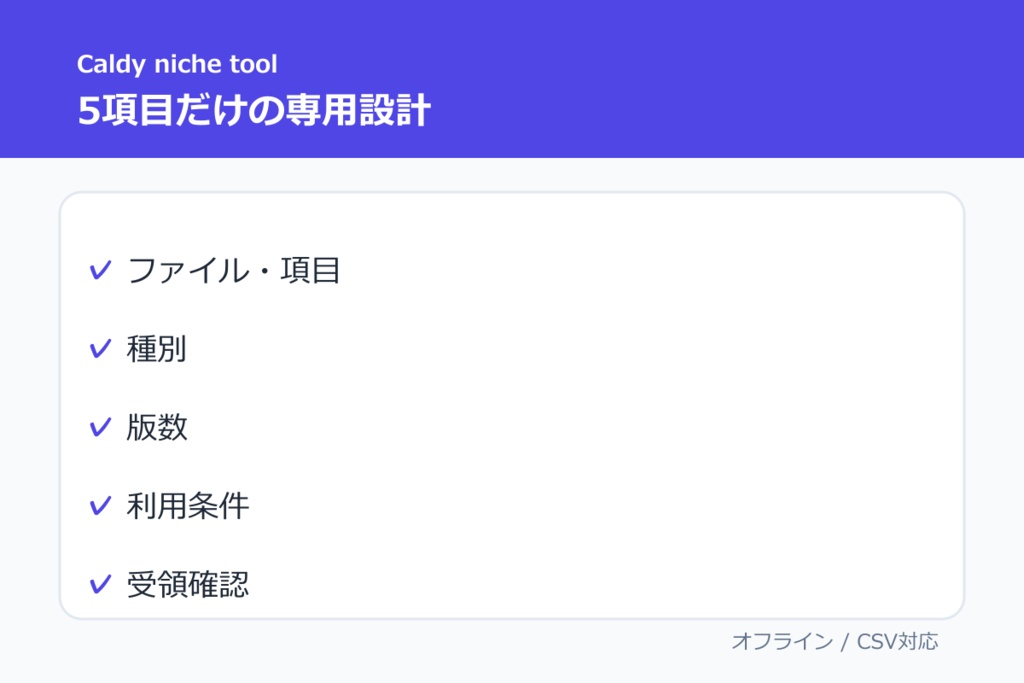 Live2Dモデル引き継ぎファイル確認ミニツール