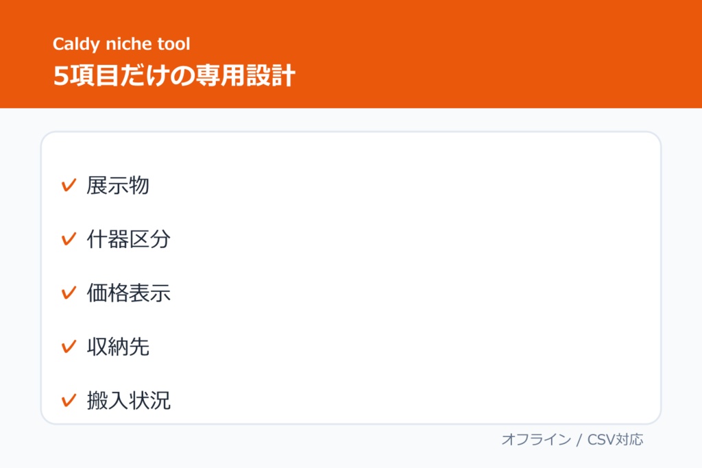ドールイベント卓上展示・搬入チェックミニツール