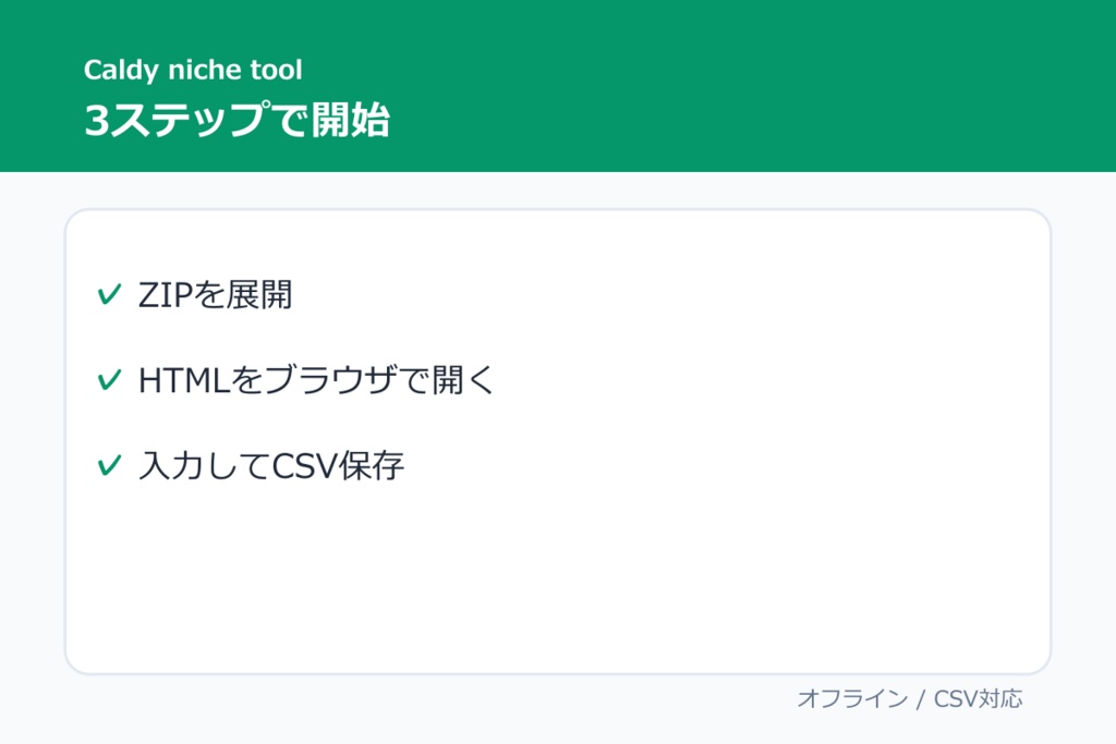 歌ってみたMIX素材・頭出し確認ミニツール