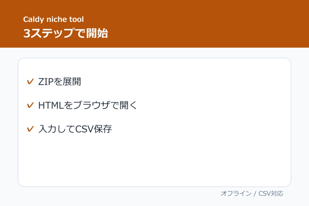 同人誌ゲスト原稿・掲載許諾チェックミニツール