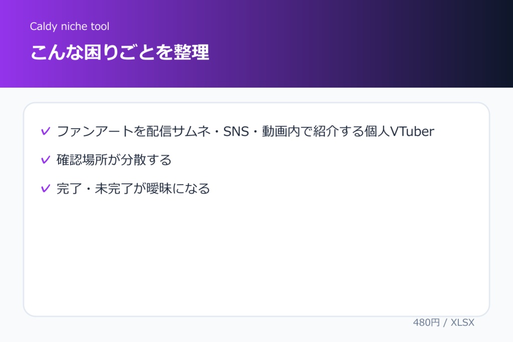 VTuberファンアート使用許諾・出典ミニ台帳