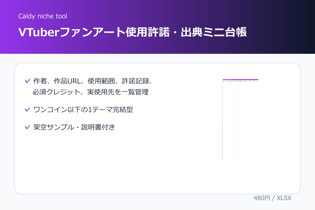 VTuberファンアート使用許諾・出典ミニ台帳