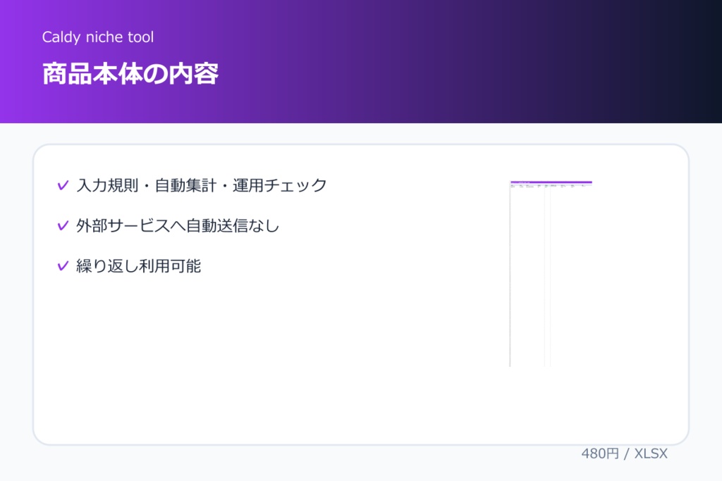 VTuberファンアート使用許諾・出典ミニ台帳