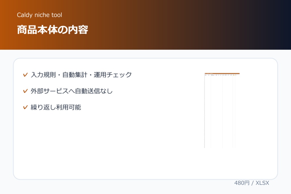 同人グッズ入稿・塗り足し/色設定確認ミニ表