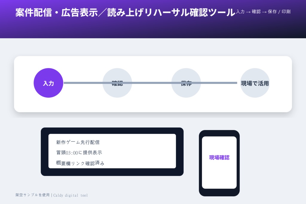 案件配信・広告表示/読み上げリハーサル確認ツール