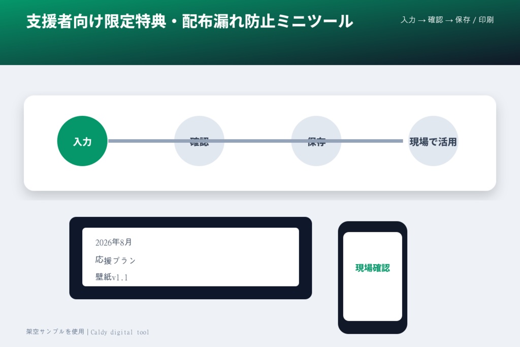 支援者向け限定特典・配布漏れ防止ミニツール