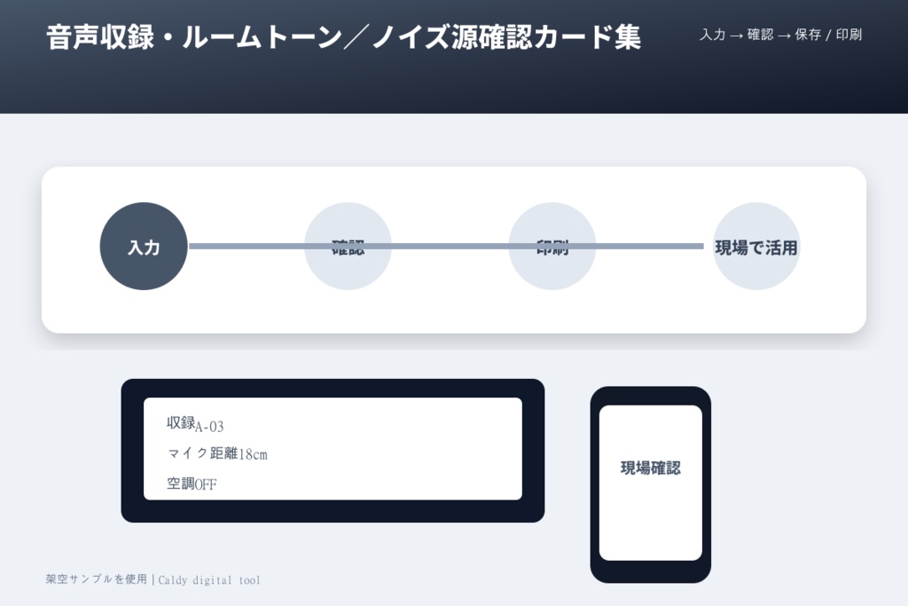 音声収録・ルームトーン/ノイズ源確認カード集