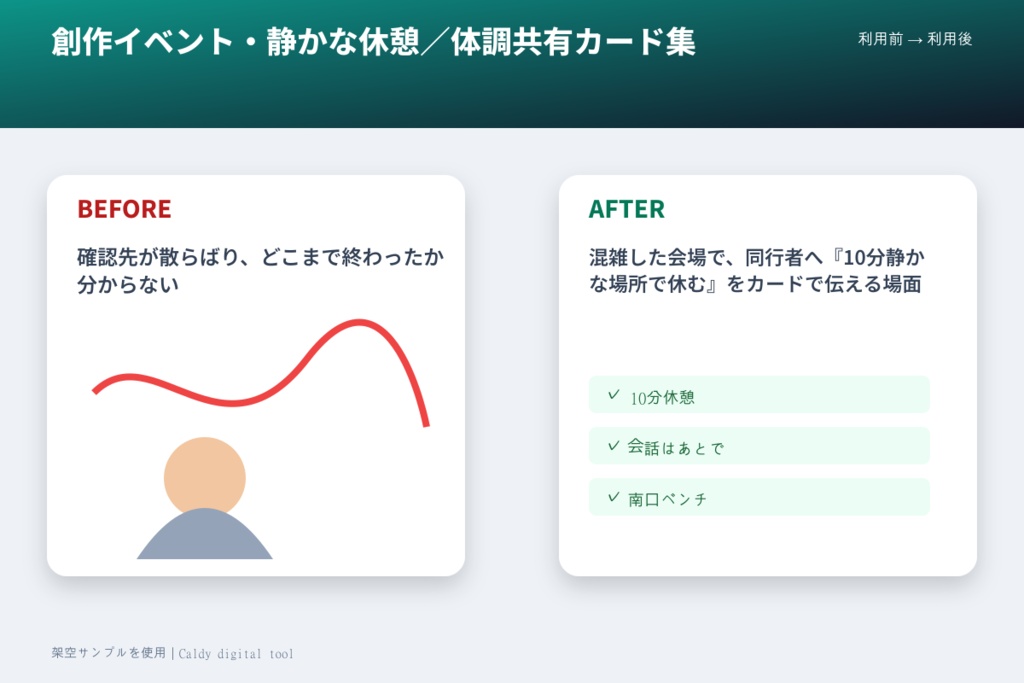 創作イベント・静かな休憩/体調共有カード集