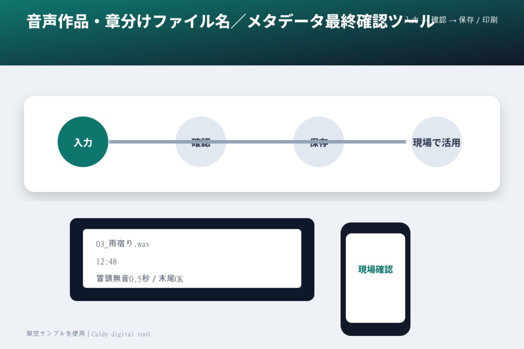 音声作品・章分けファイル名/メタデータ最終確認ツール