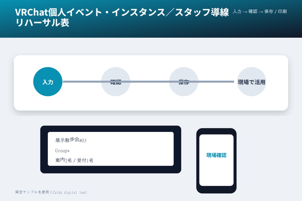VRChat個人イベント・インスタンス/スタッフ導線リハーサル表