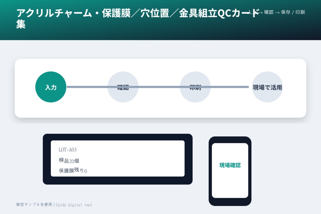 アクリルチャーム・保護膜/穴位置/金具組立QCカード集