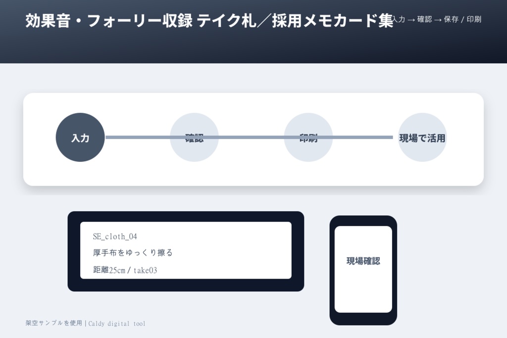 効果音・フォーリー収録 テイク札/採用メモカード集