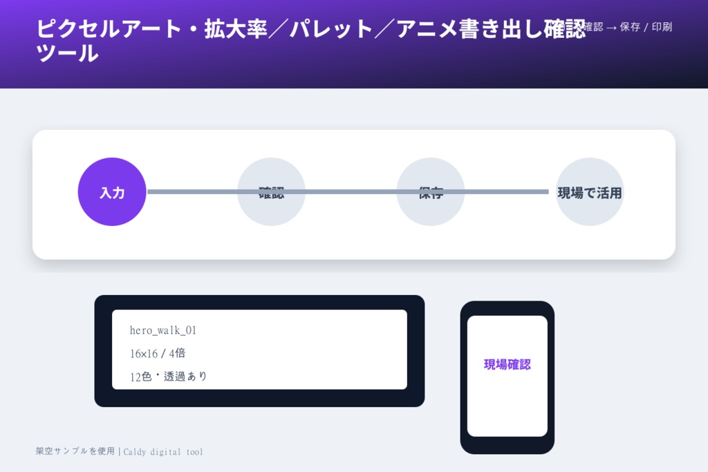 ピクセルアート・拡大率/パレット/アニメ書き出し確認ツール