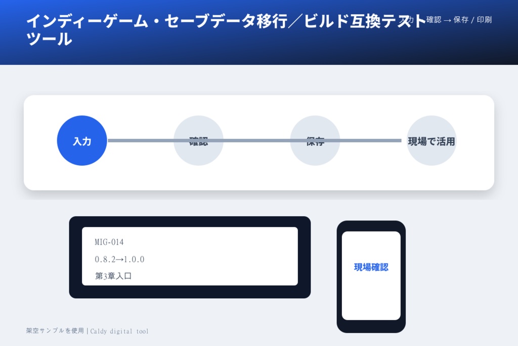 インディーゲーム・セーブデータ移行/ビルド互換テストツール