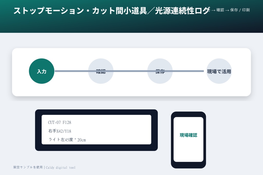 ストップモーション・カット間小道具/光源連続性ログ