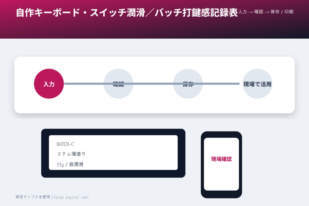 自作キーボード・スイッチ潤滑/バッチ打鍵感記録表