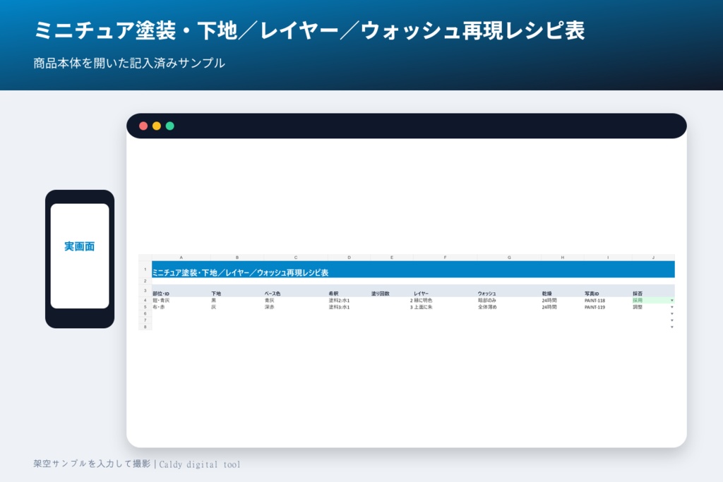 ミニチュア塗装・下地／レイヤー／ウォッシュ再現レシピ表