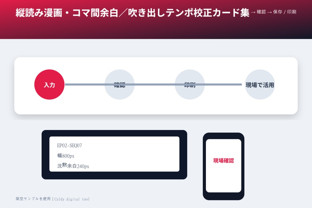 縦読み漫画・コマ間余白/吹き出しテンポ校正カード集