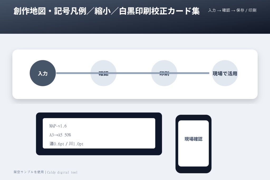 創作地図・記号凡例/縮小/白黒印刷校正カード集