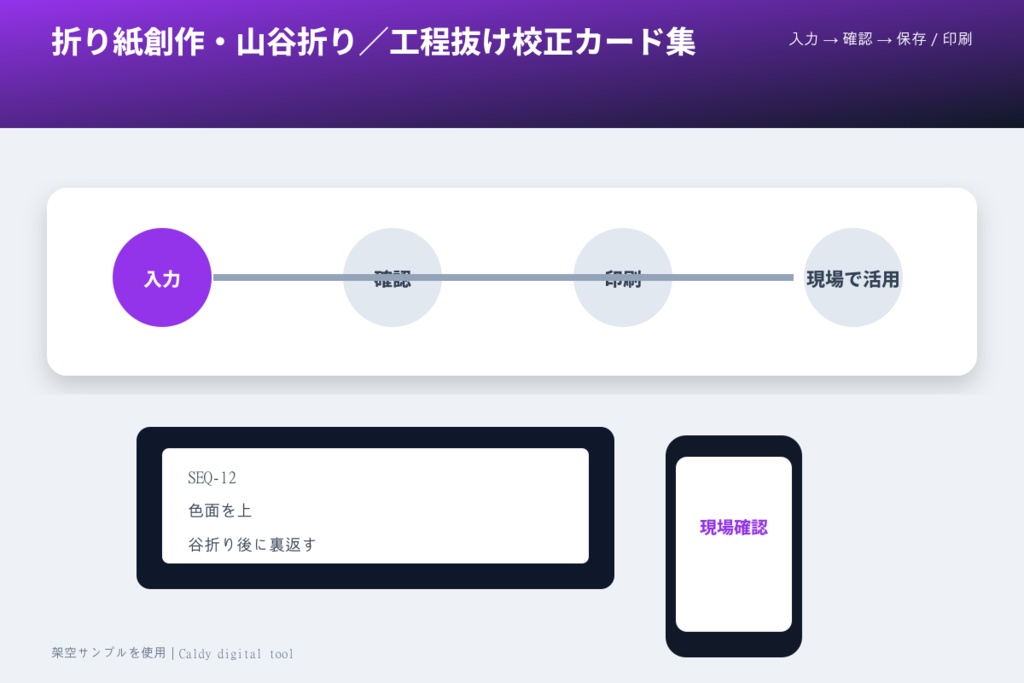 折り紙創作・山谷折り/工程抜け校正カード集