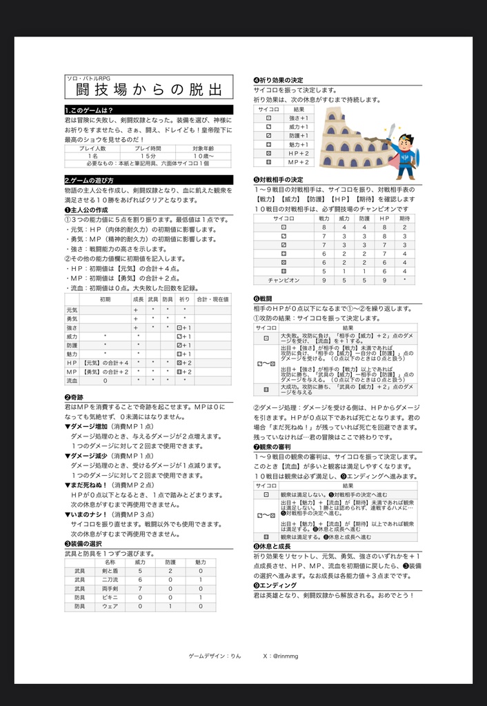 1人で遊ぶ1頁TRPG「闘技場からの脱出」