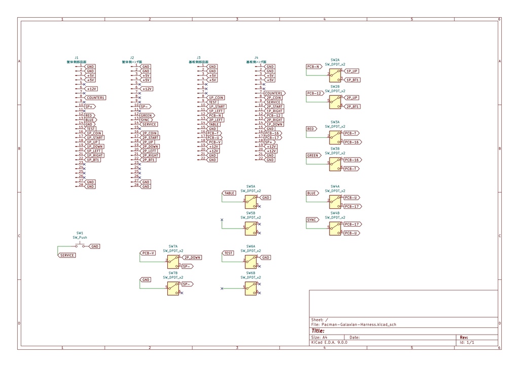 ギャラクシアン基板、パックマン基板を JAMMA 配列に変換するハーネス基板