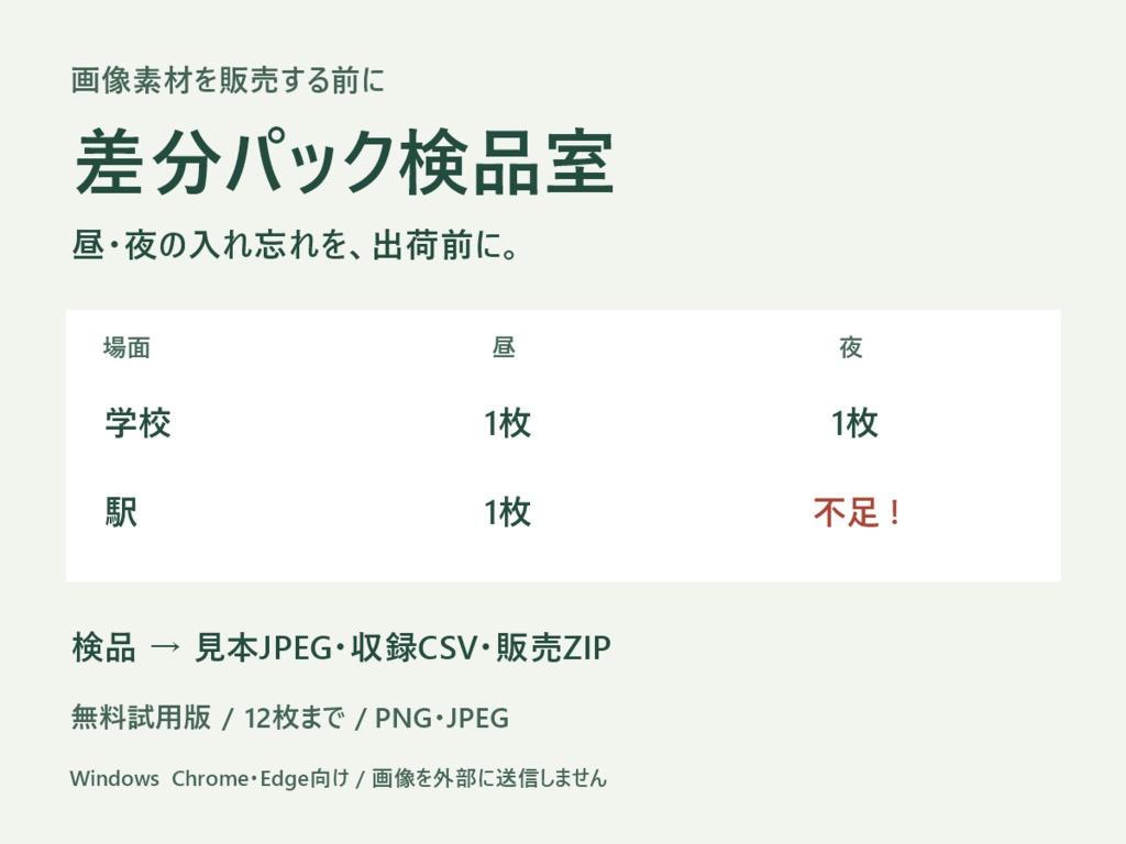 【無料版】差分パック検品室｜画像セットの入れ忘れ確認・ZIP作成