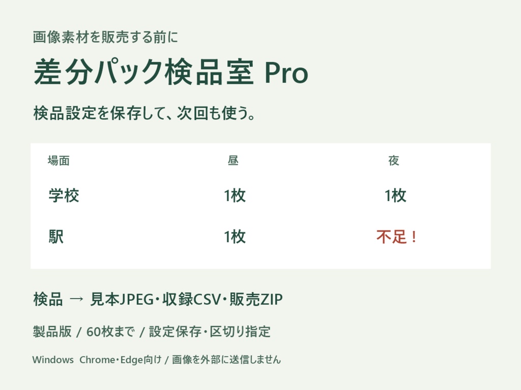 差分パック検品室 Pro｜画像セットの入れ忘れ確認・ZIP作成