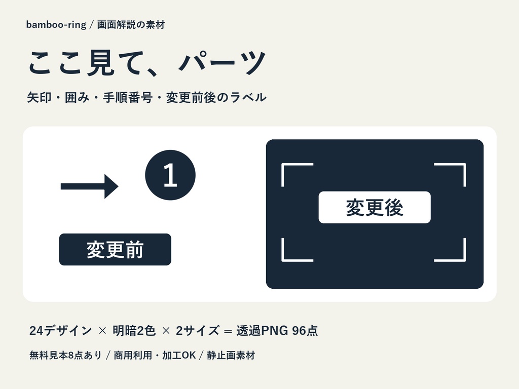 ここ見て、パーツ｜画面解説の透過PNG・矢印／囲み／手順番号【無料見本あり】