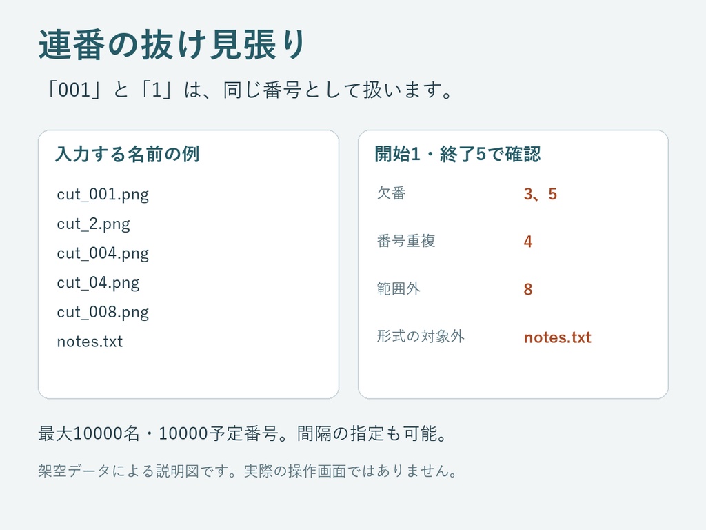 連番の抜け見張り|ファイル名の欠番・重複チェック