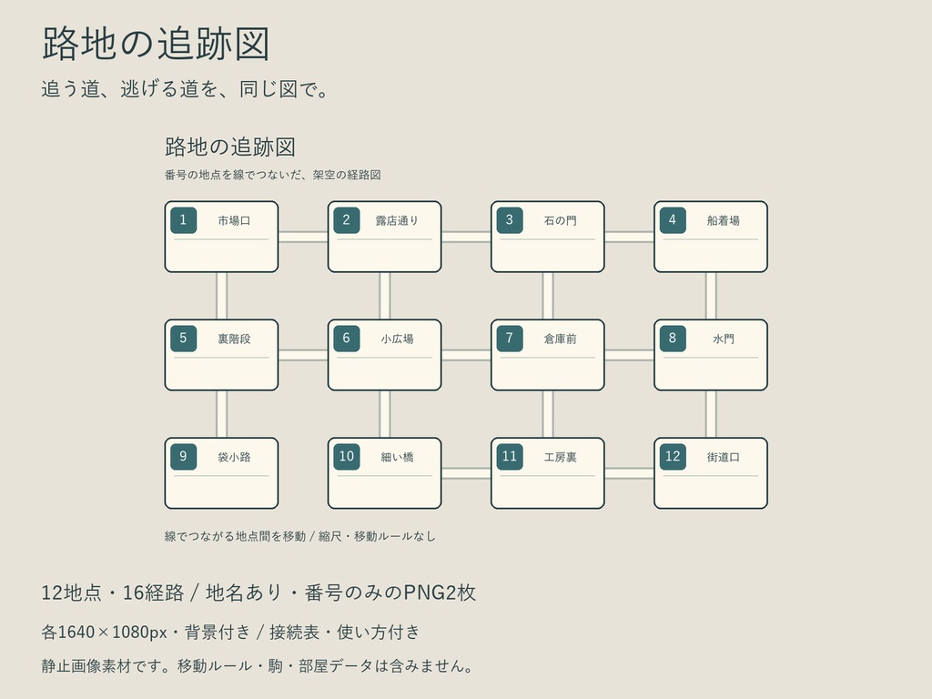 路地の追跡図｜12地点の移動先を共有するPNG素材