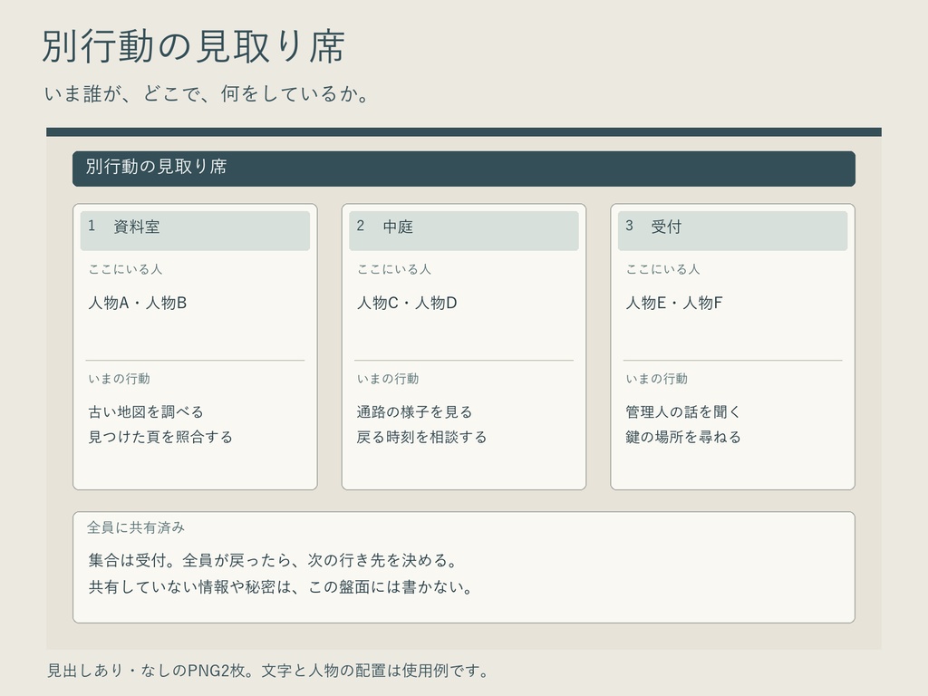 別行動の見取り席|三つの場面を共有するTRPG用PNG台紙