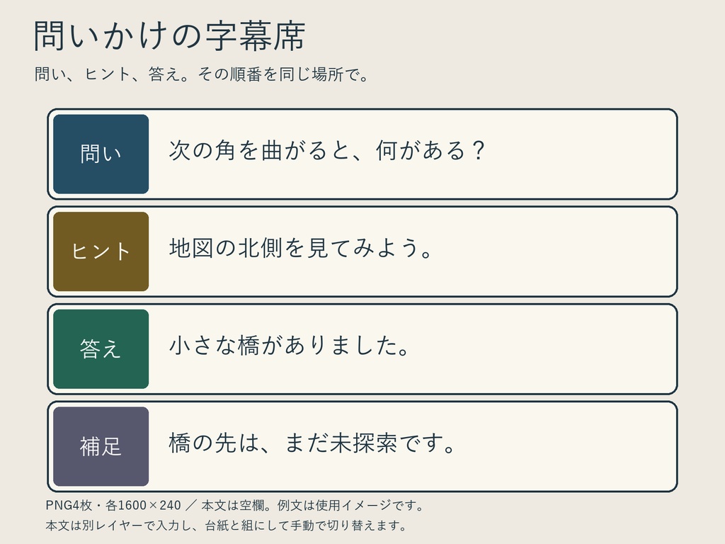 問いかけの字幕席｜問い・ヒント・答え・補足のPNG台紙4枚