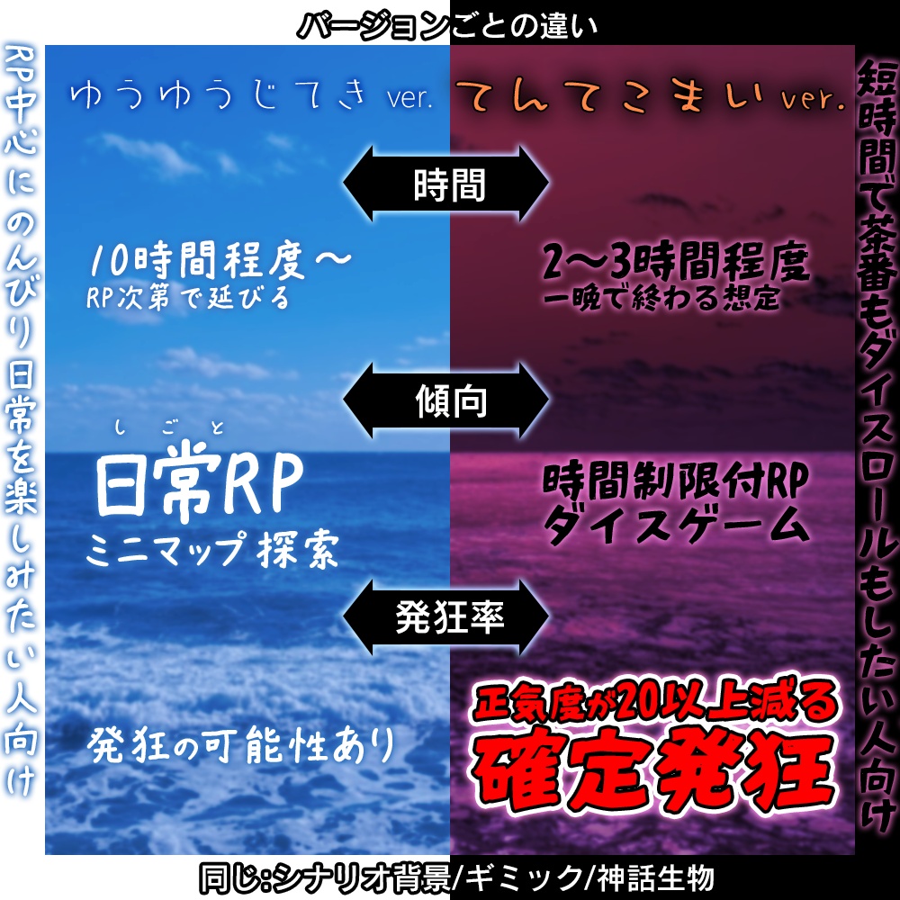 【エンドレス∞アンコール】クトゥルフ神話TRPG-6版 SPLL:E187897