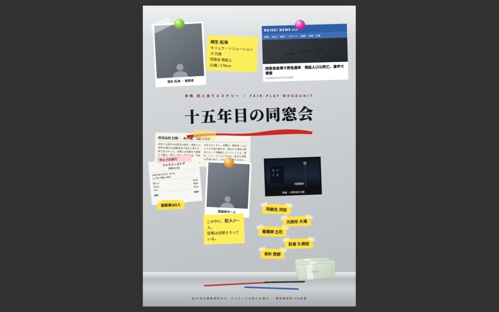 15年目の同窓会