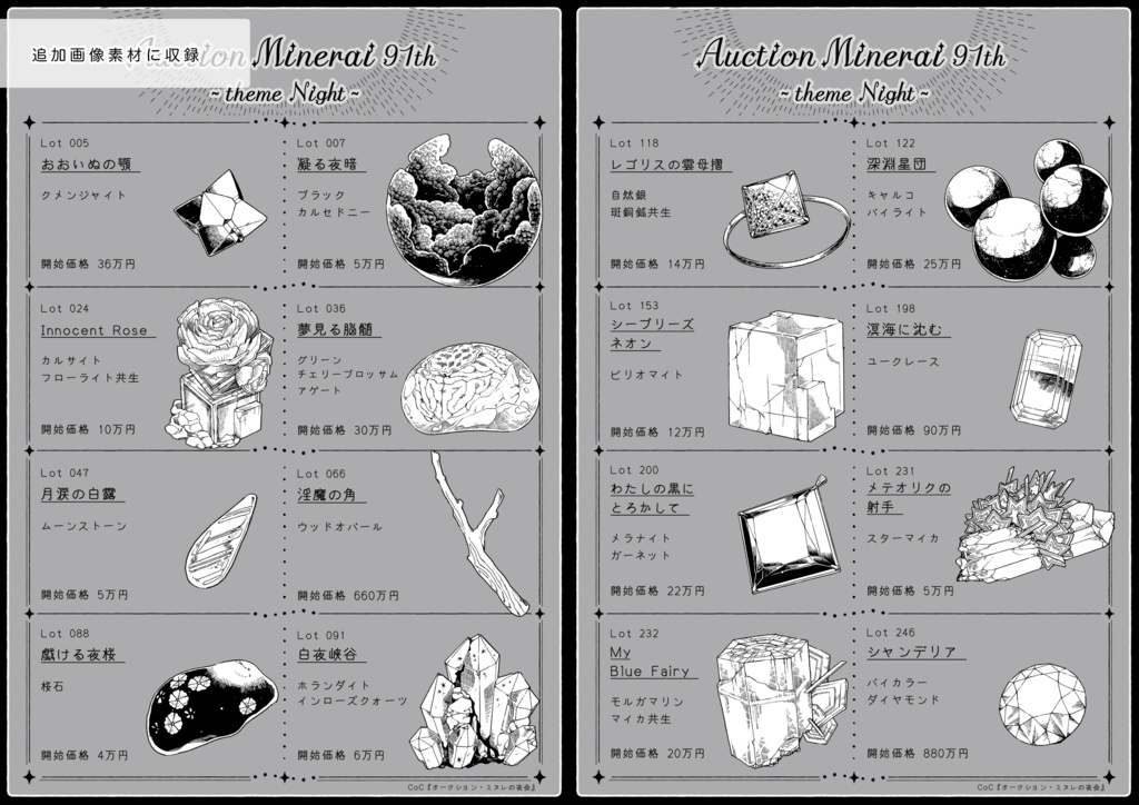 CoCシナリオ『オークション・ミヌレの夜会』/SPLL:E192464