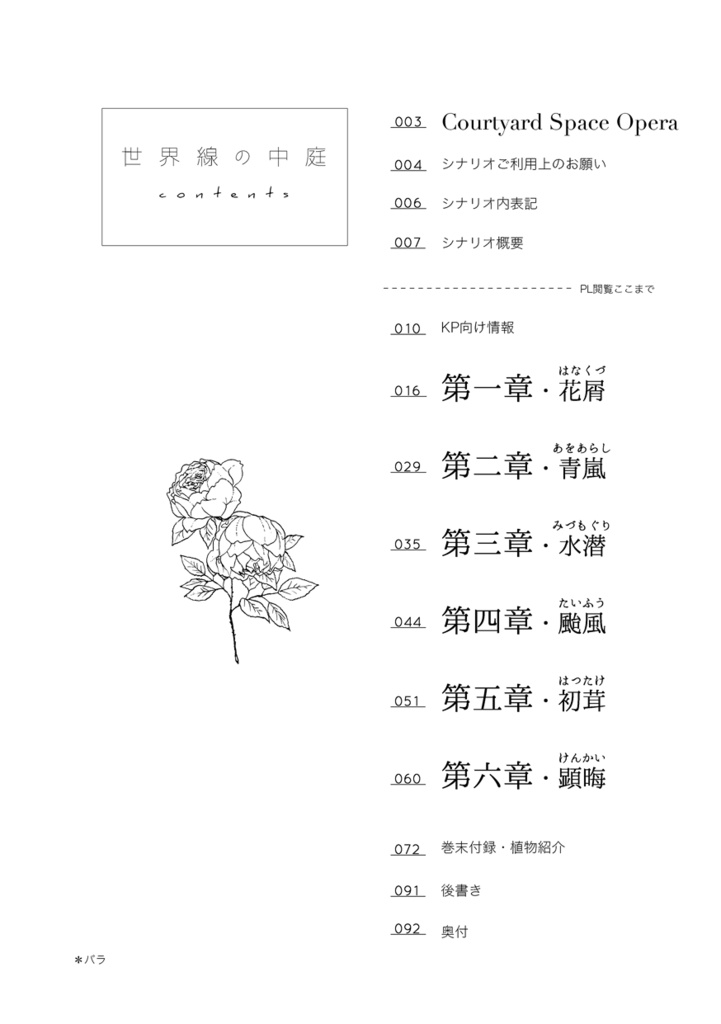 書籍版CoCシナリオ『世界線の中庭』