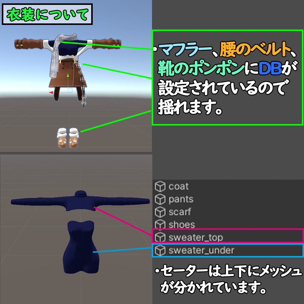 【竜胆用】コート&セーター