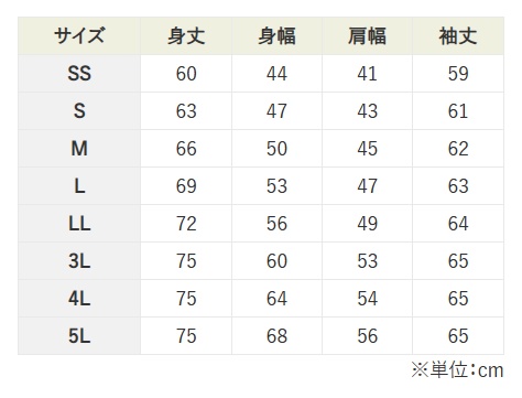 受注生産/5周年記念ドライパーカー「おほー(^^ω)」