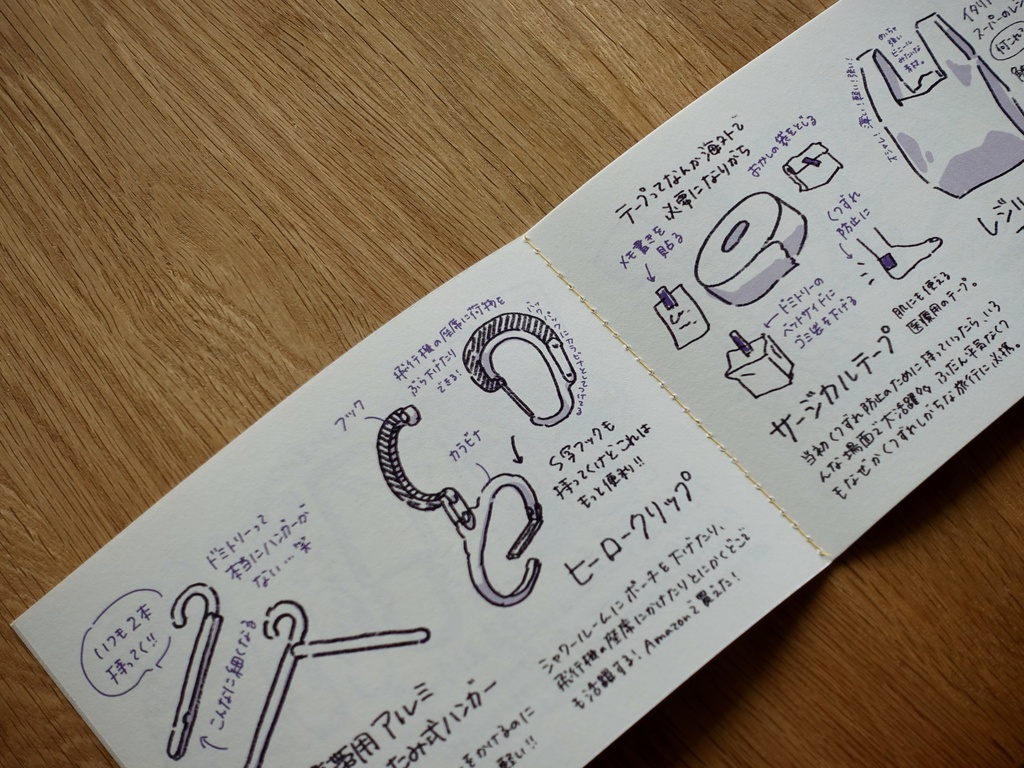 ZINE「海外旅行こだわり持ち物」